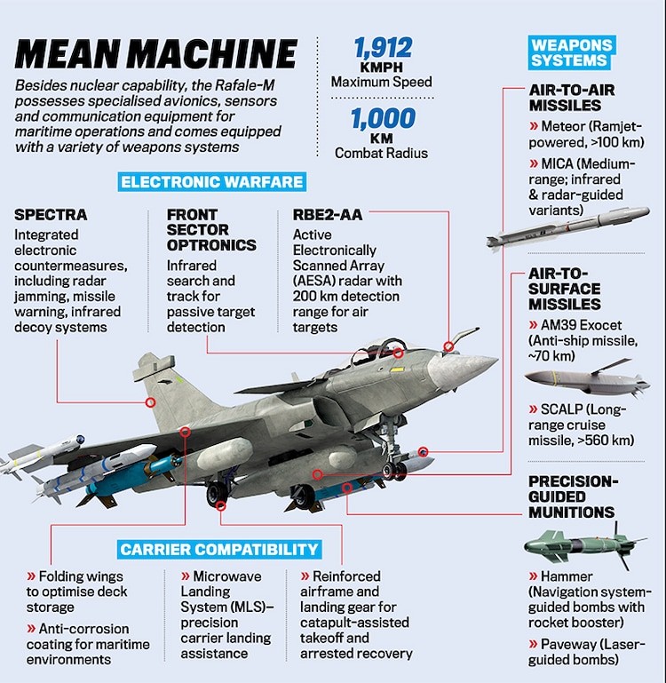 rafalw jets
